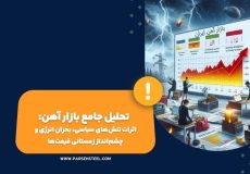 تحلیل جامع بازار آهن