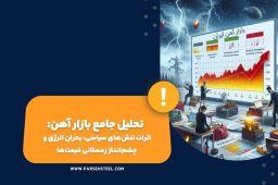 تحلیل جامع بازار آهن