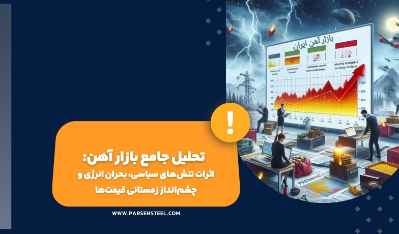 تحلیل جامع بازار آهن